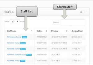 manage staff list