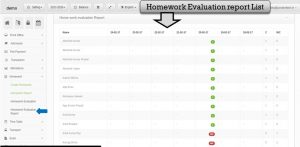 evaluation report list